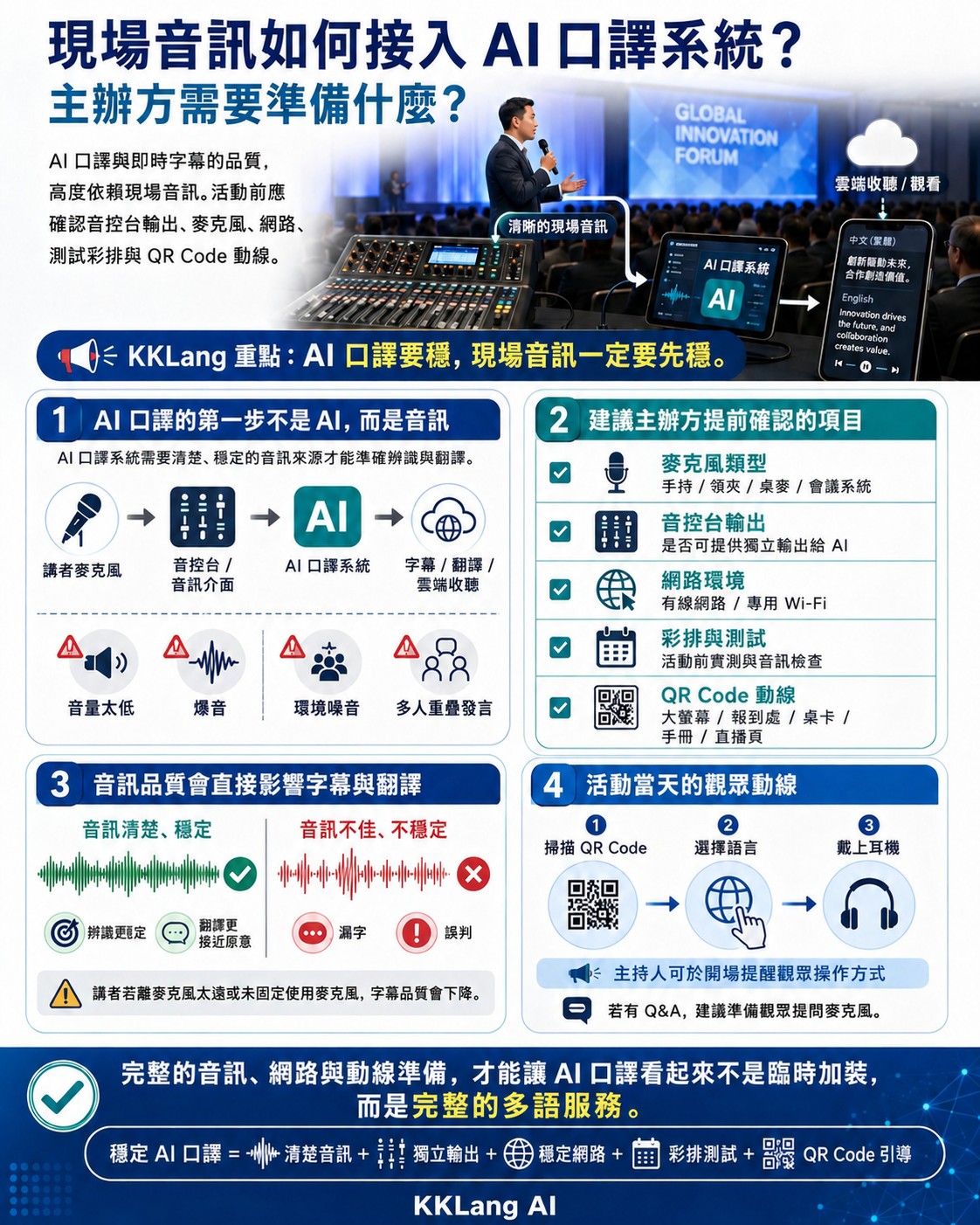 On-site audio feed for AI interpretation: getting clean audio from the mixing console